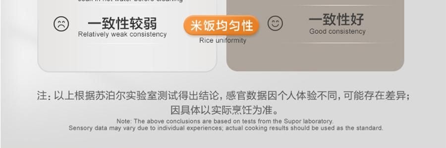 苏泊尔SUPOR IH不锈钢零涂层电饭煲 电饭锅炊饭器 SF40IH99QUS