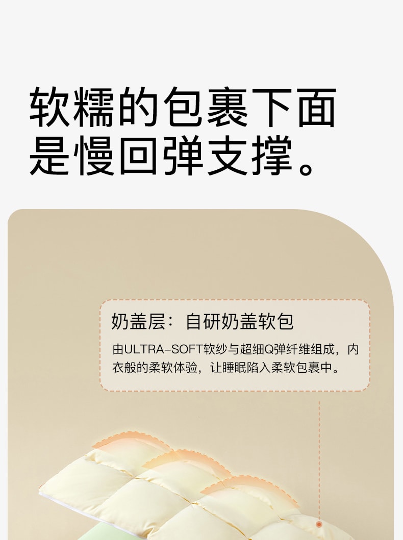 中國拉芙菲爾奶蓋枕睡眠助眠專用護頸椎枕分區慢回彈記憶棉枕頭