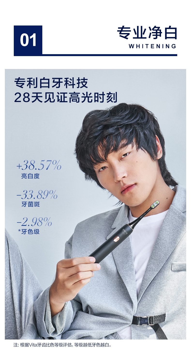 【中国直邮】素士X3U电动牙刷 白色礼盒装