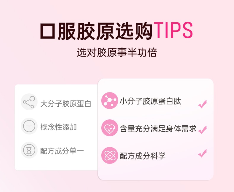 中國Lumi 6000mg膠原蛋白勝肽液態飲+100mg彈性蛋白勝肽 提拉抗老 重塑嘭彈少女肌 25ml*3支入 新包裝