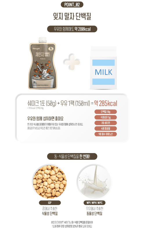 韓國CHANGE FIT 代餐奶昔 濟州抹茶口味 50g/包 5入組