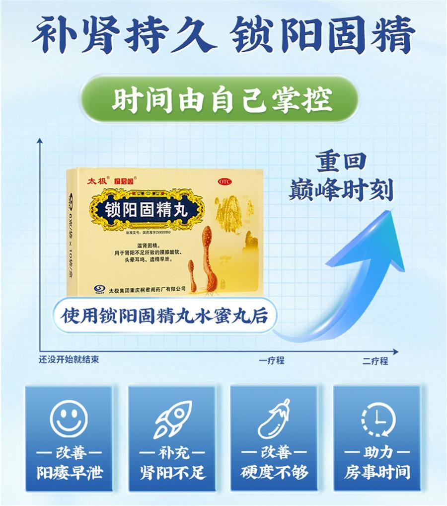 For the treatment of premature ejaculation and spermatorrhea men should use 10 bags per box