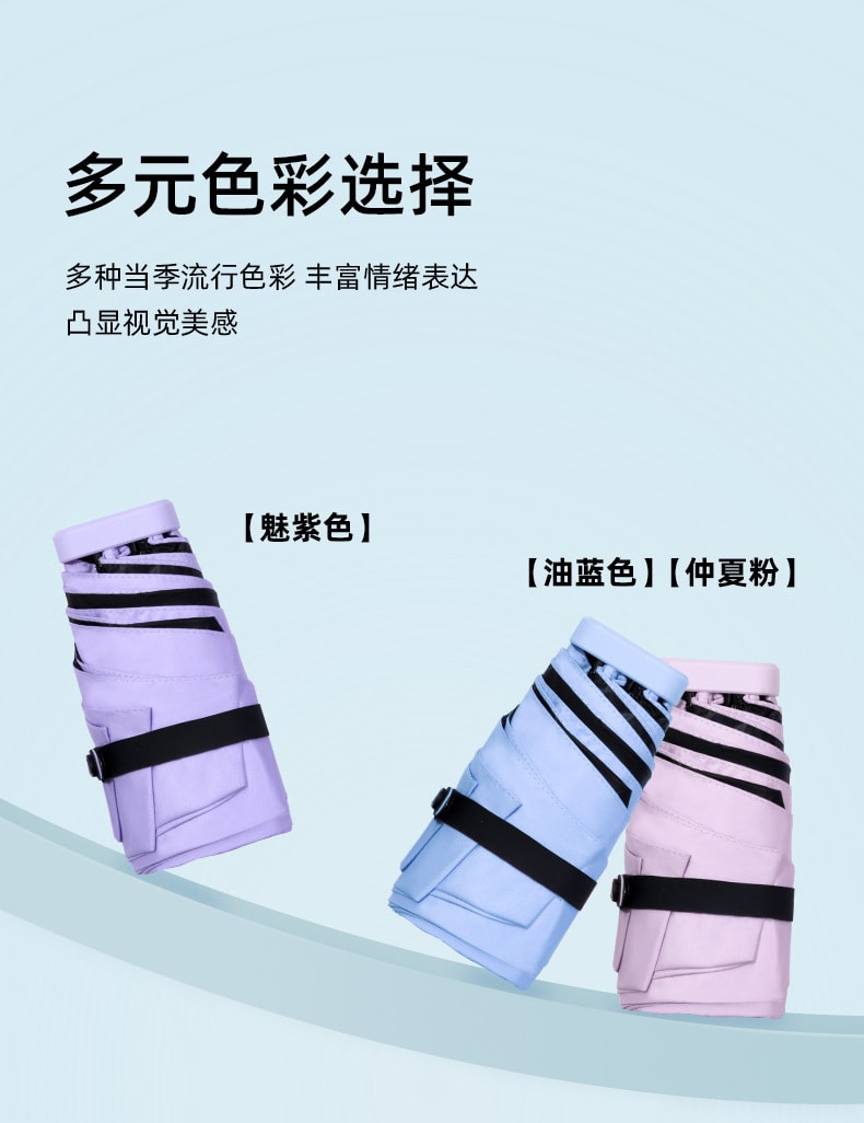 【中国直邮】VVC防晒伞防紫外线遮阳女士五折叠小巧  薄荷绿