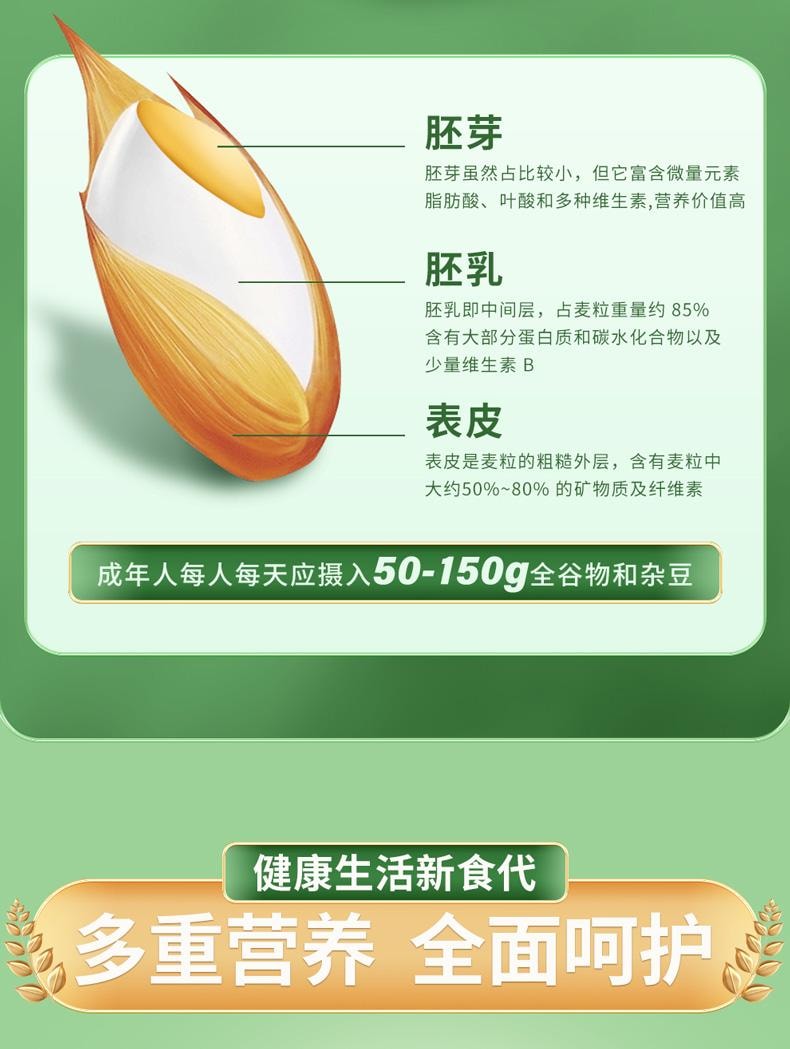 世壮 【超级爆款】农科院出品  燕麦片(速溶)300g 速溶代餐粉 日常早餐减肥减脂食品 降血脂日常饮食食品保健品【快速冲泡一杯营养餐】