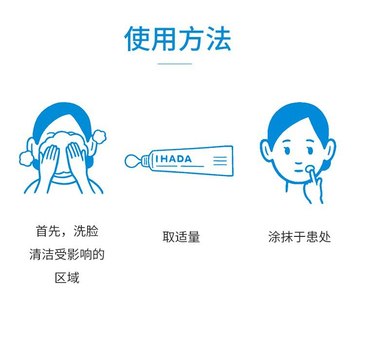 【日本直郵】SHISEIDO資生堂 IHADA 有效治療粉刺小膿皰啫咖哩軟膏 16g
