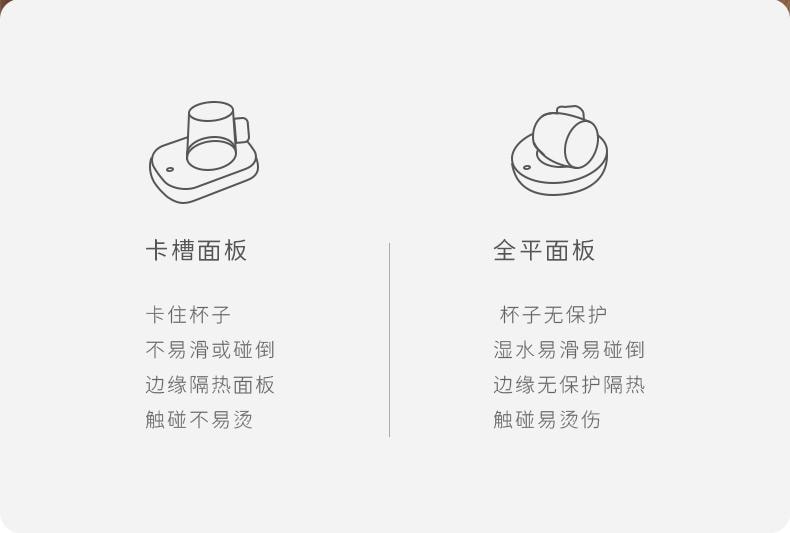 Constant Temperature Mug Warmer – 55°C Heating Pad for Milk & Coffee Without Cup