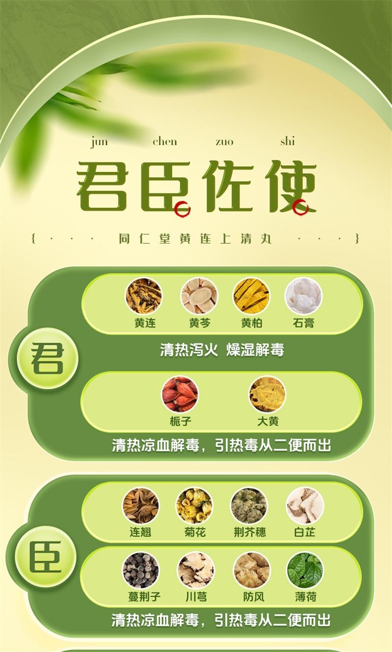 【中國直郵】 北京同仁堂 黃連上清丸 牙齒疼痛清熱通便小便短赤大便乾燥咽喉腫痛 10丸/盒