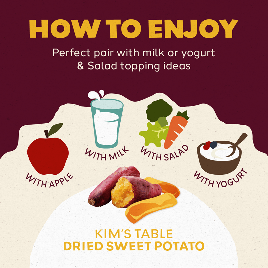 韓國 Kim's Table 地瓜乾點心(10 包)