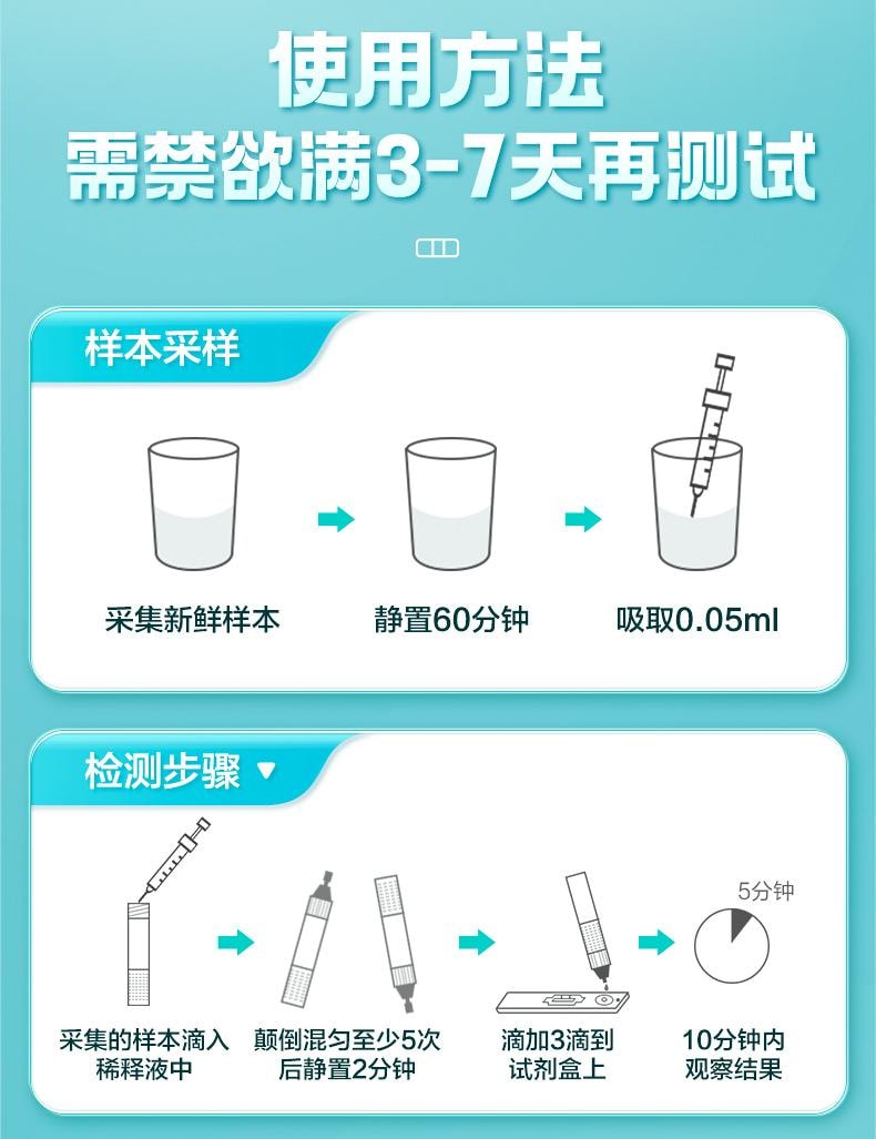 【中国直邮】 可孚 男士人测精子活力检测1盒蛋白SP10精液浓度质量试纸剂备孕活性