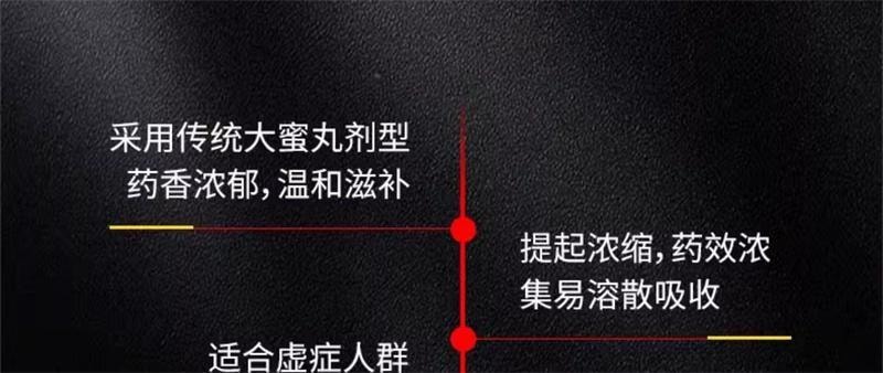 【中国直邮】 敖东 壮肾丸9g*10丸/盒补肾壮阳益气养血
