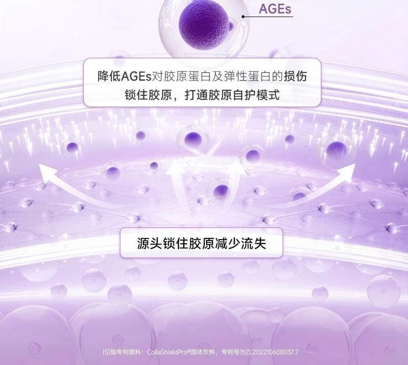 Collagen Peptide Vitamin C Drink 2.0 Collagen VC Double Supplement For Staying Up Late Party Essential 30ml * 10 Bottles