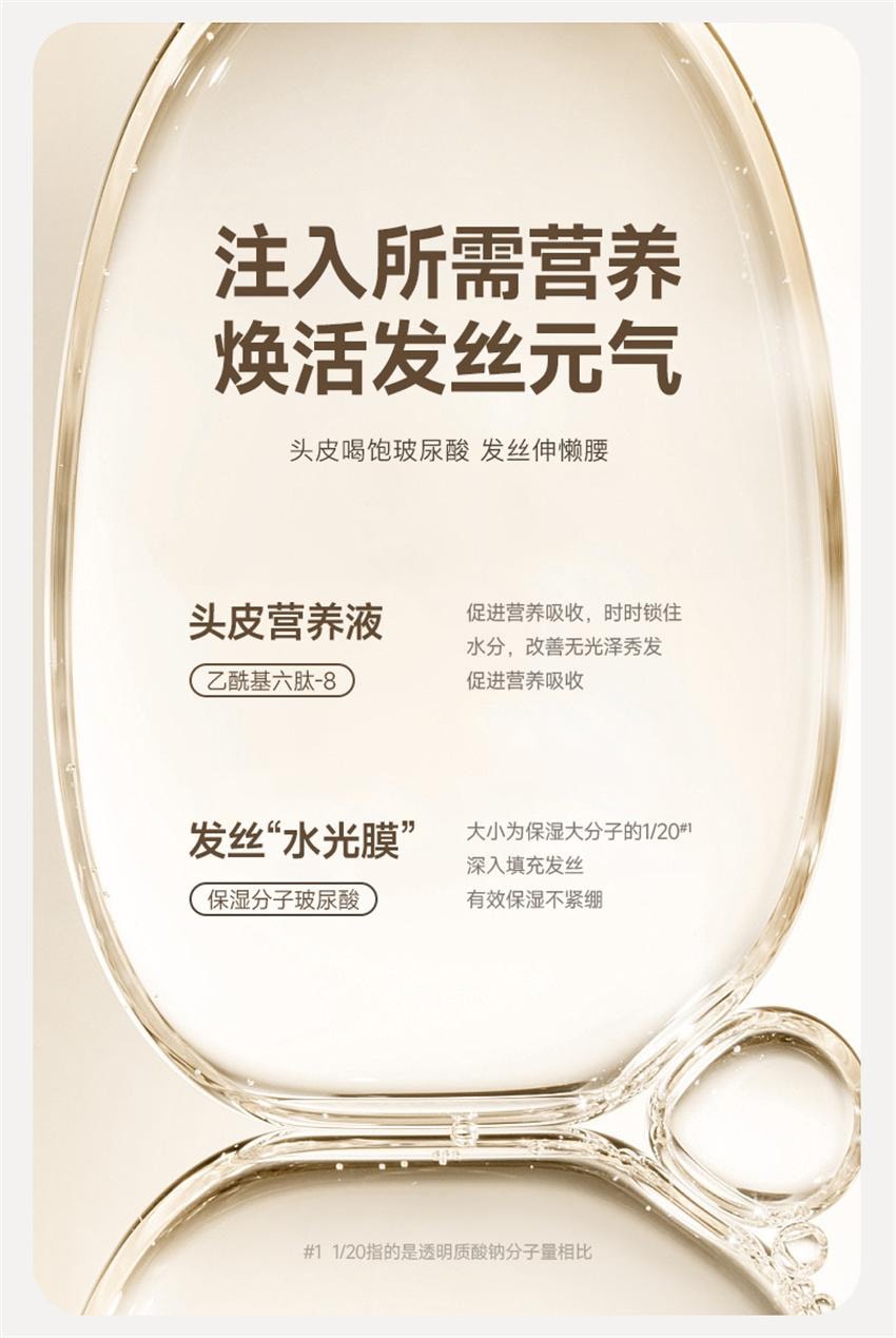 【中國直郵】 沫芮 多肽角蛋白洗髮精 控油蓬鬆去屑止癢洗髮露 女男士專用洗頭膏 800ml/瓶