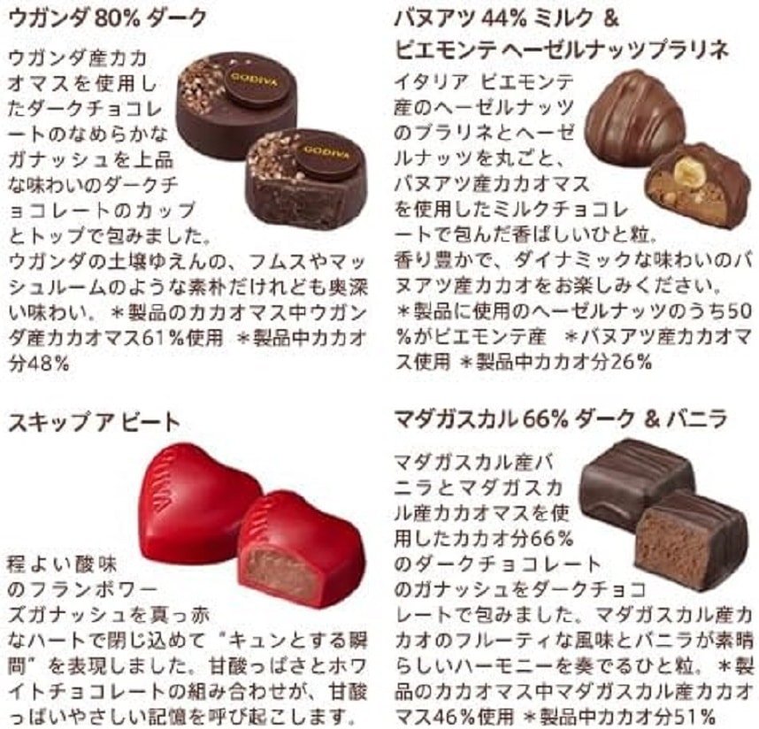 【日本直邮】GODIVA 巧克力礼品糖果套装 可可之旅套装 6枚入