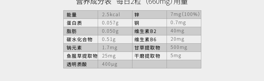 日本POLA宝丽 ACLE PLUS 美容健康祛痘內服丸 60粒 19.8g