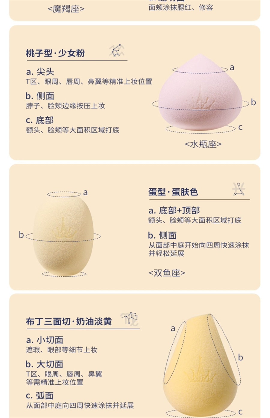 【中国直邮】尔木萄 星座美妆蛋超软不吃粉底液化妆蛋粉扑彩妆蛋星空干湿两用  双鱼座(蛋肤色)1个