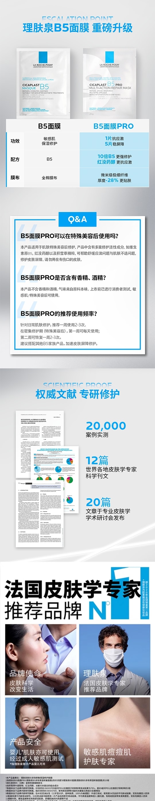 法国理肤泉 新B5 PRO多效密集保湿修复面膜 25g*5片 1件装
