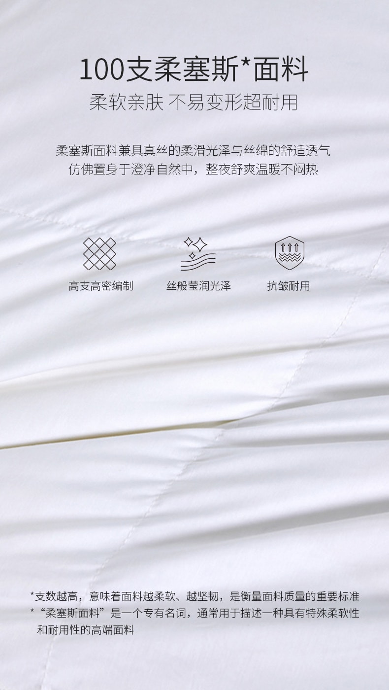 【中国直邮】Lullabuy扭花鹅绒被子 100%匈牙利白鹅鹅绒  蓬松保暖 白色 Full/Queen Size 4KG