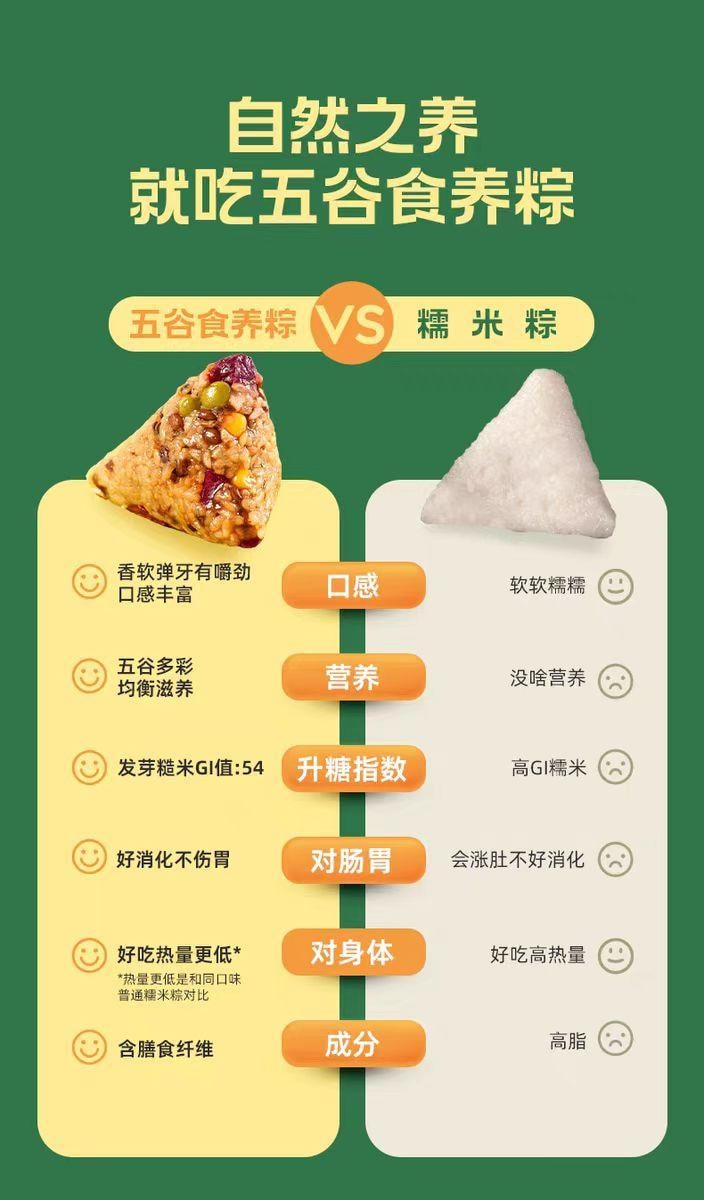 【中国直邮】 糙米大匠 五谷百合粽*2只 200 克