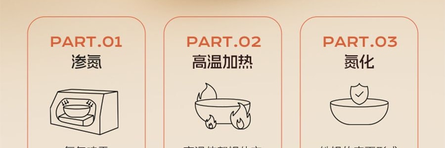 KIMS COOK 小可爱系列 多功能铁锅 煎炒锅 带盖+沥油架 26cm