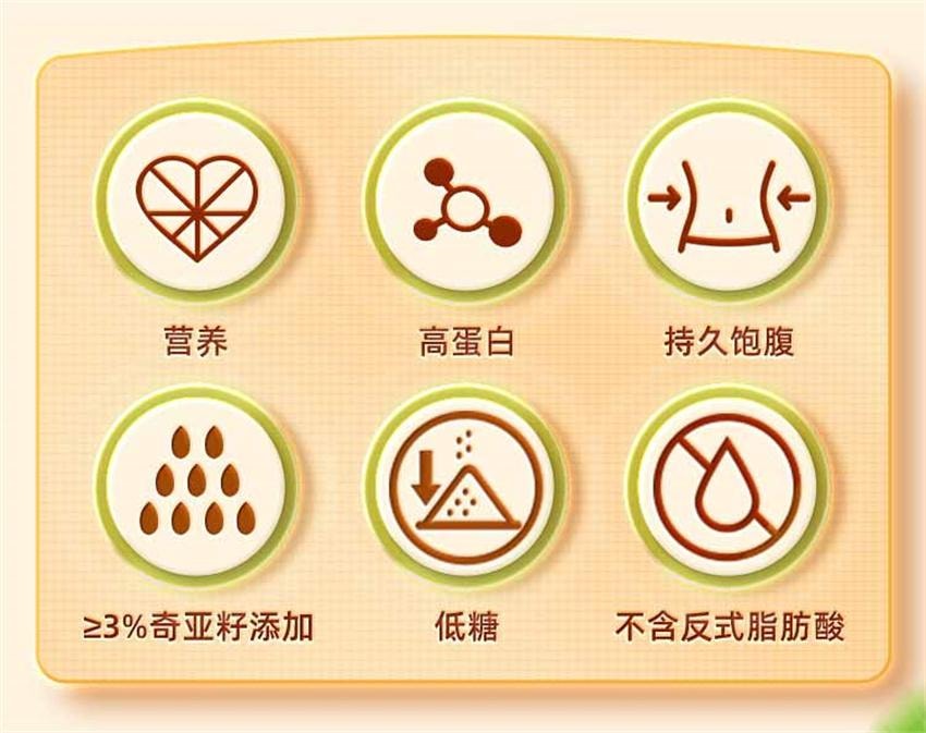 【中国直邮】 fixxbody 奇亚籽高蛋白威化 低糖饱腹代餐抗饿 蛋白棒 能量棒解馋 抹茶红豆味 96g/盒