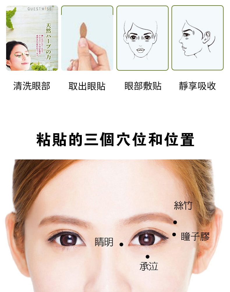 【FDA认证】日本 QUEST WISE 抗疲劳营养眼贴 眼干涩 眼疲劳 眼袋 黑眼圈 60枚/盒