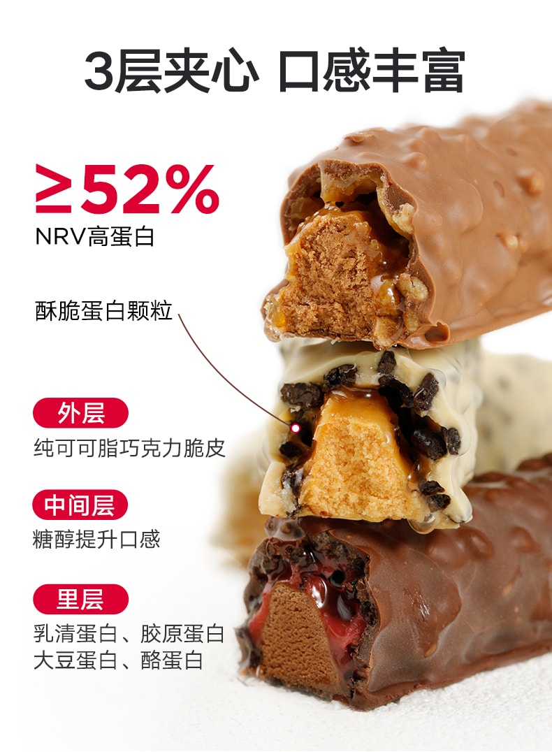 【中国直邮】英国 PhD 智选mini蛋白棒 原装整盒健身饱腹代餐零食能量棒 黑巧克力抹茶口味 32g*24支/盒