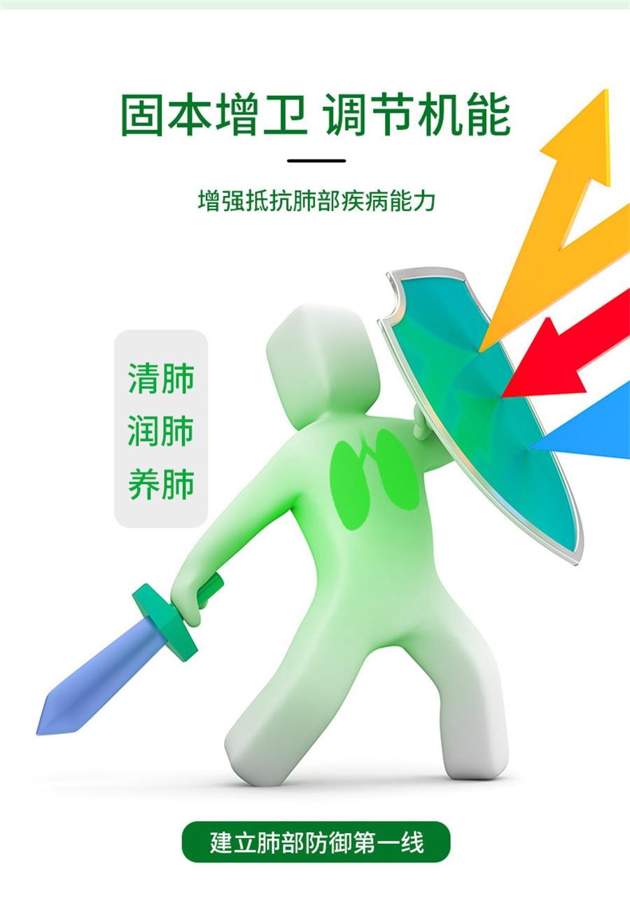 【中国直邮】 中国药材 虫草清肺胶囊 支气管炎咳嗽药化痰止咳润肺消炎24粒/盒