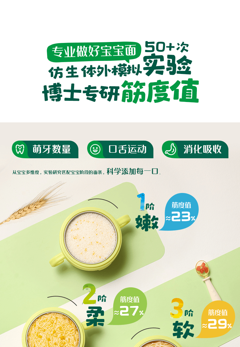【中国直邮】 英氏 原味粒粒面婴儿面条 宝宝辅食面条无添加食盐 200g(20g*10袋)