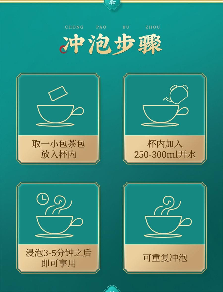 【中国直邮】 北京同仁堂 人参玛咖枸杞茶 补气强肾补精 元气十足150g/袋