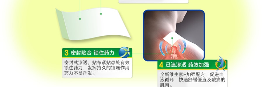 日本HISAMITSU久光制药 SALONPAS撒隆巴斯 消炎镇痛贴膏药药膏 60片入 用于减轻身体酸痛