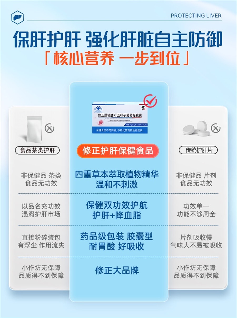 【中國直郵】泰諾林 對乙醯氨基酚片成人止痛藥頭痛流感感冒退燒藥 18片/盒