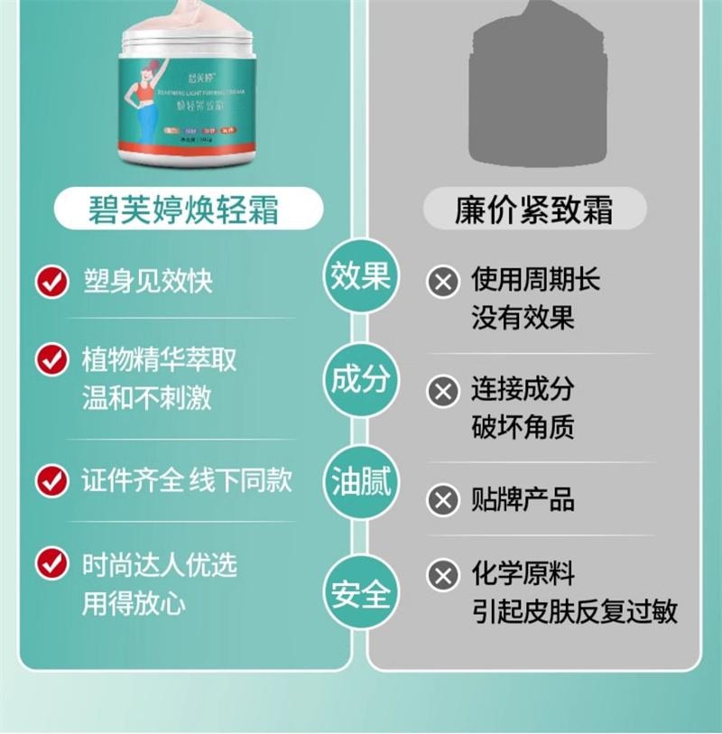 【中國直郵】 碧芙婷 燃脂膏瘦身肚子緊緻減肥塑形減脂纖體霜美容院專用 500g/罐