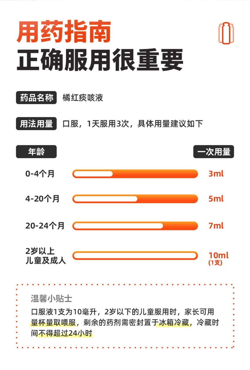 【中国直邮】 香雪制药 橘红痰咳液 止咳化痰咳嗽药口服液 用于支气管炎咽喉炎咳痰感冒 18支 x 1盒