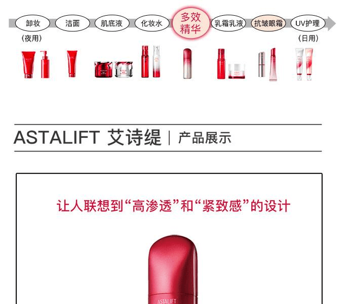 【日本直邮】 日本 ASTALIFT 艾诗缇THE SERUM 臻粹精华系列炫白紧致多效精华40ml