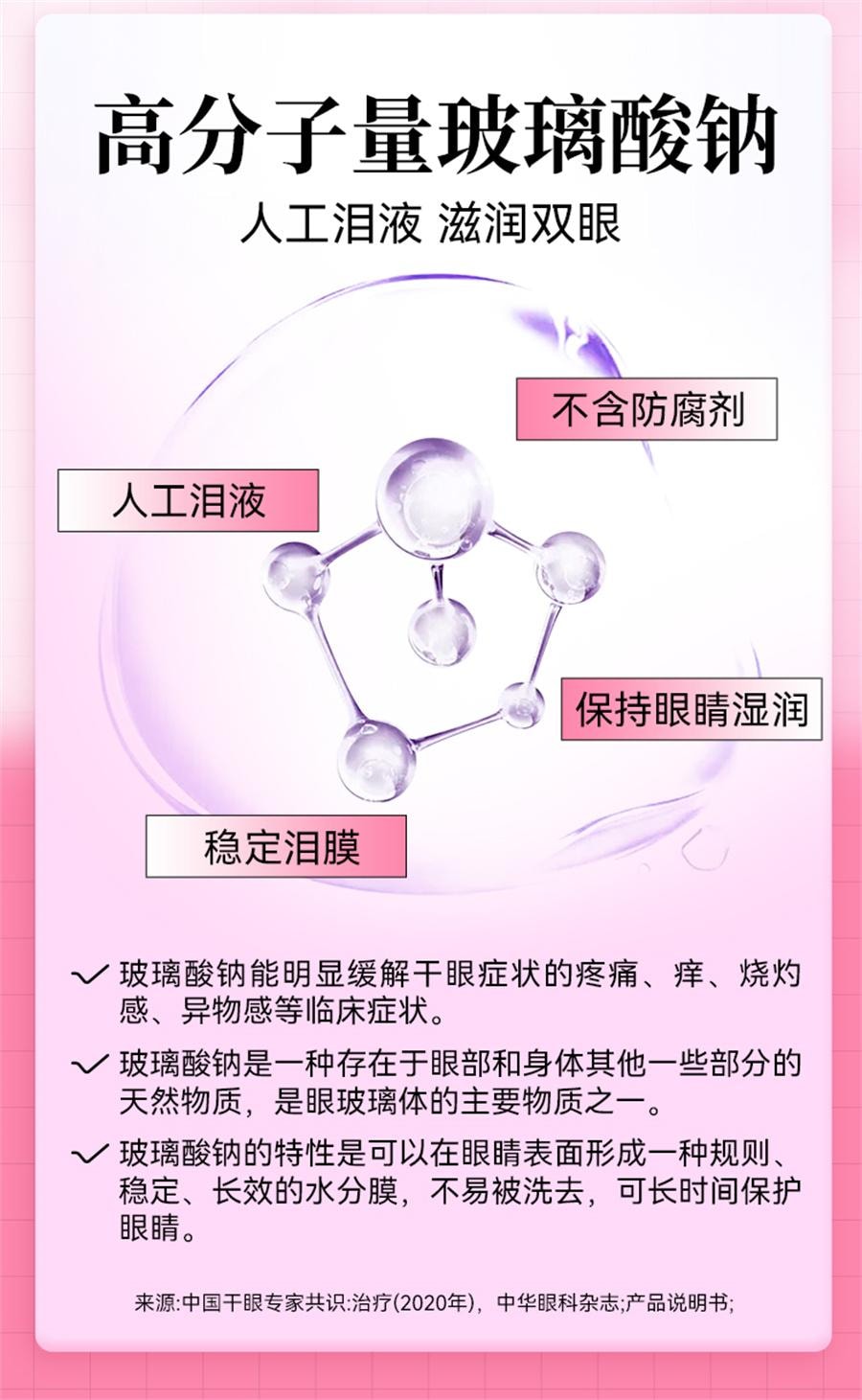 【中国直邮】 润怡 玻璃酸钠滴眼液眼药水滴眼药人工泪液眼泪干眼症眼睛干涩  30支/盒