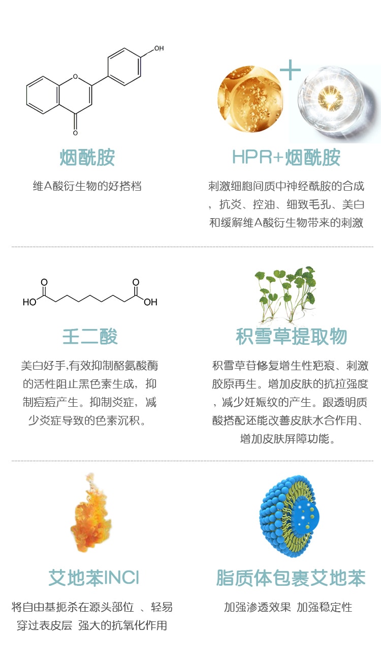 【中国直邮】UNILIPO科技护肤精华原液 维C焕白抗氧化防护精华 3瓶 90ml