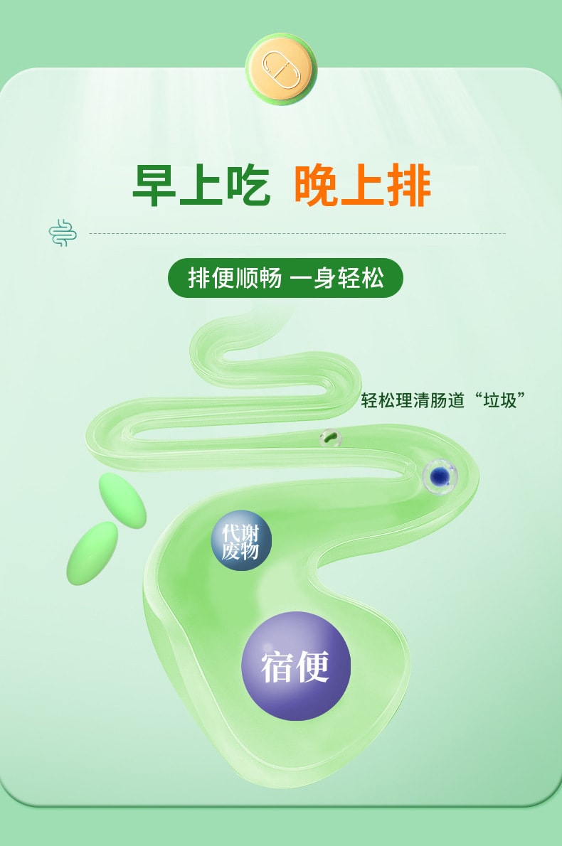 【中國直郵】南京同仁堂 蘆薈決明子黃耆膠囊便秘通便補氣食品蘆薈膠囊 60粒/罐
