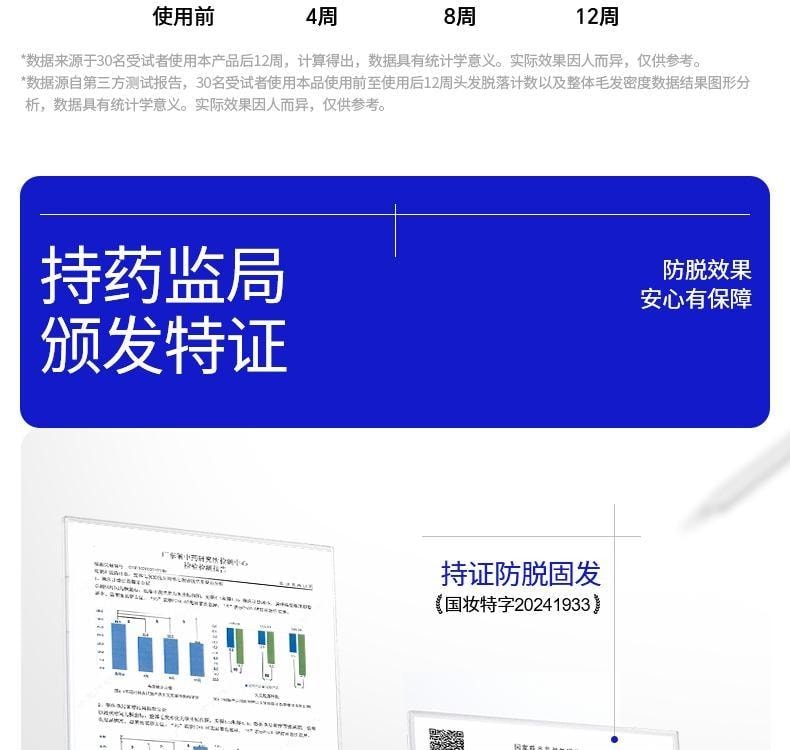 【中国直邮】 EHD 防脱防断固发洗发水 高能修护发丝 固发丰盈强韧男女士洗头膏露 300ml/瓶