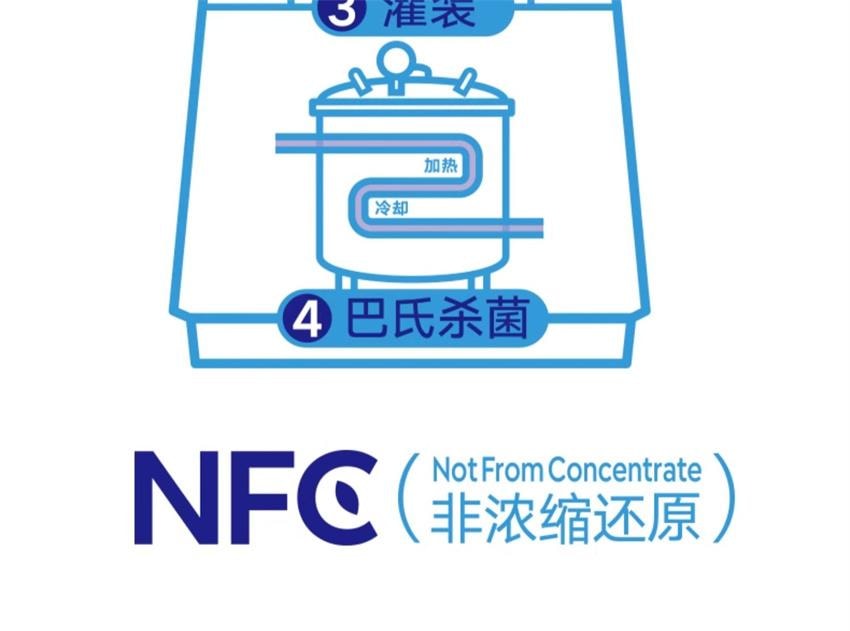 【中國直郵】 莓日飲 100%藍莓原汁 NFC藍莓汁花青素果汁非濃縮原漿飲料 30ml*10袋/盒