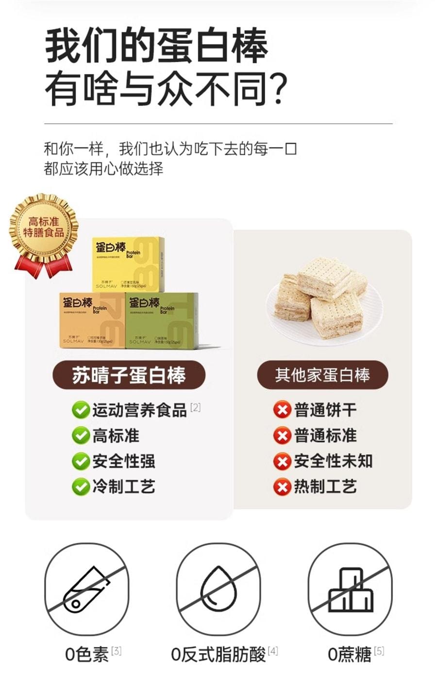 中国からの直送] Su Qingzi プロテインバー - ココア