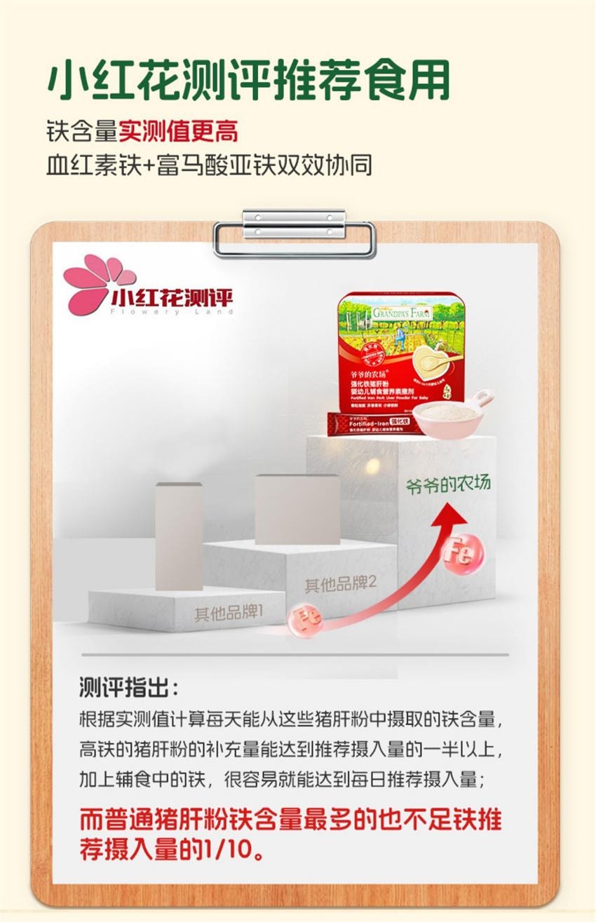 【中國直郵】 爺爺的農場 寶寶豬肝粉 紅棗補鐵強化劑 拌飯調味料 嬰幼兒輔食 專為寶寶研製補充身體所需鐵含量 40g/盒