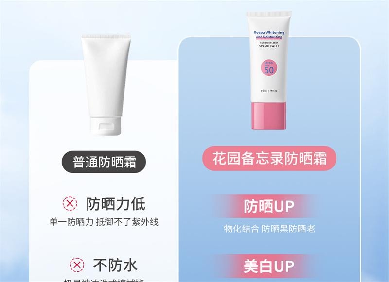 【中国直邮】  花园备忘录 防晒乳军训防紫外线美白晒不黑隔离清爽不假白 50ml 1支装