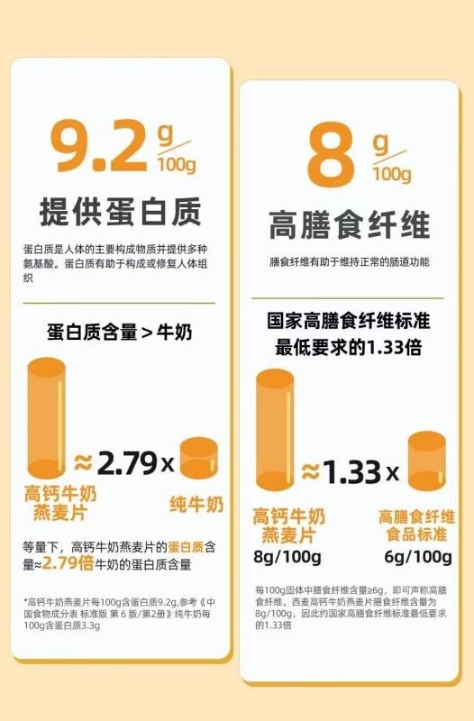 【中国直邮】 西麦 高钙燕麦片 一级燕麦片早餐健身冲泡健康暖肠胃 14小袋/392g