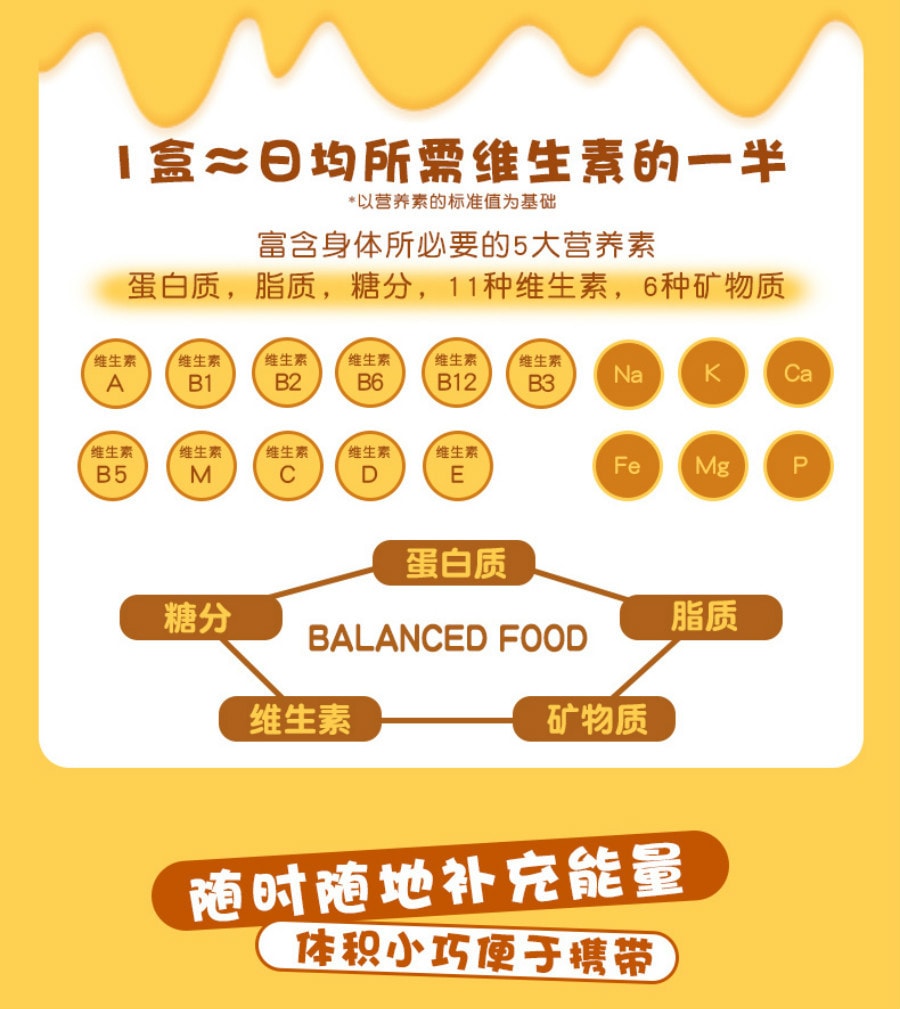 【日本直郵】歐陽娜娜推薦 OTSUKA大塚 卡路里控制平衡能量餅 芝士味 80g