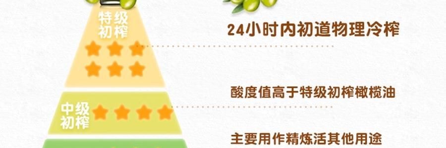 爺爺的農場 特級初榨橄欖油 兒童寶寶營養油成人減脂餐食用油橄欖油 500ml