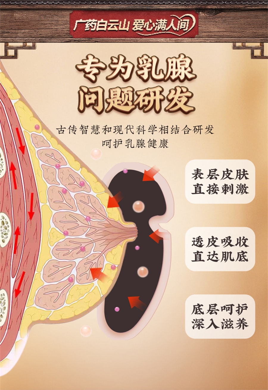 【中国直邮】白云山 乳腺穴位贴敷治疗贴乳腺散结贴小叶乳房疏通硬块肿块 4贴/盒*3盒