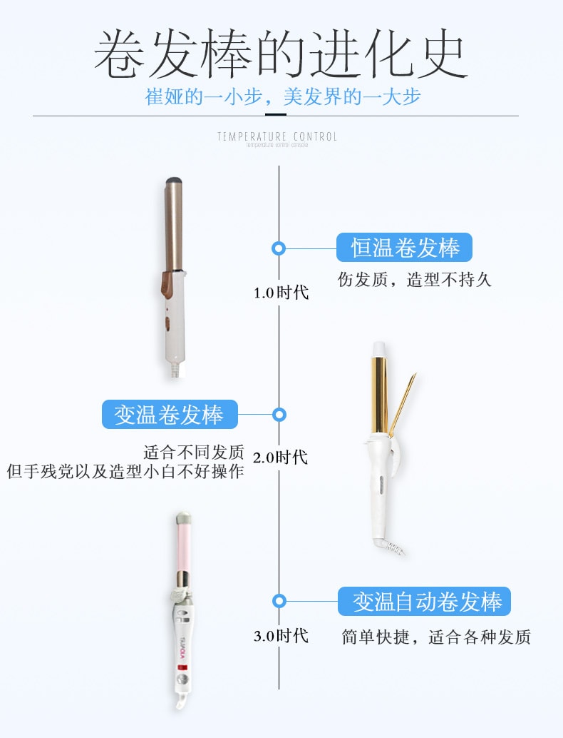 崔娅 自动变温卷发棒 简单快捷 适合各种发质 GSX-1