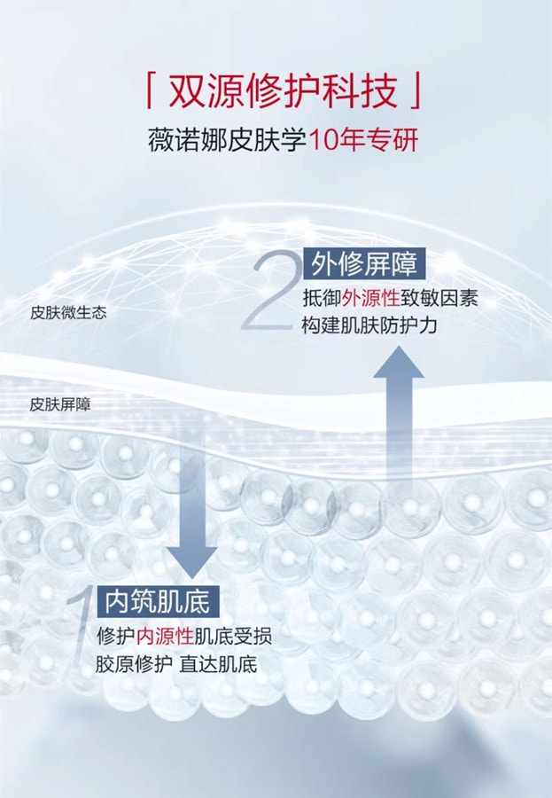 【中国直邮】薇诺娜WINONA 光感修护冻干面膜组合-光感修护冻干面膜+纯净水 6片 改善泛红干痒特殊美容补水 博主推荐