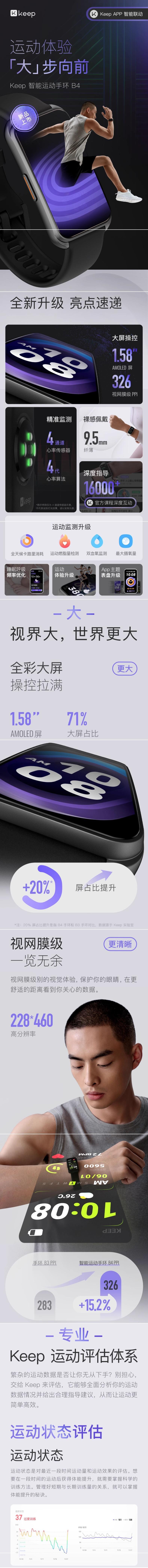 【中國直郵】 Keep 智慧手環手錶B4 心跳睡眠血氧監測 游泳防水 運動跑步健身專用 可搭配App智慧連動使用 黑色 額外波紋腕帶霧霾藍