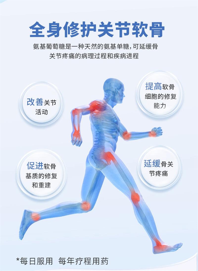 【中国直邮】 恒玉佳 硫酸氨基葡萄糖胶囊 关节炎膝盖疼痛专用药氨糖软骨素消炎药中老年 18粒/盒